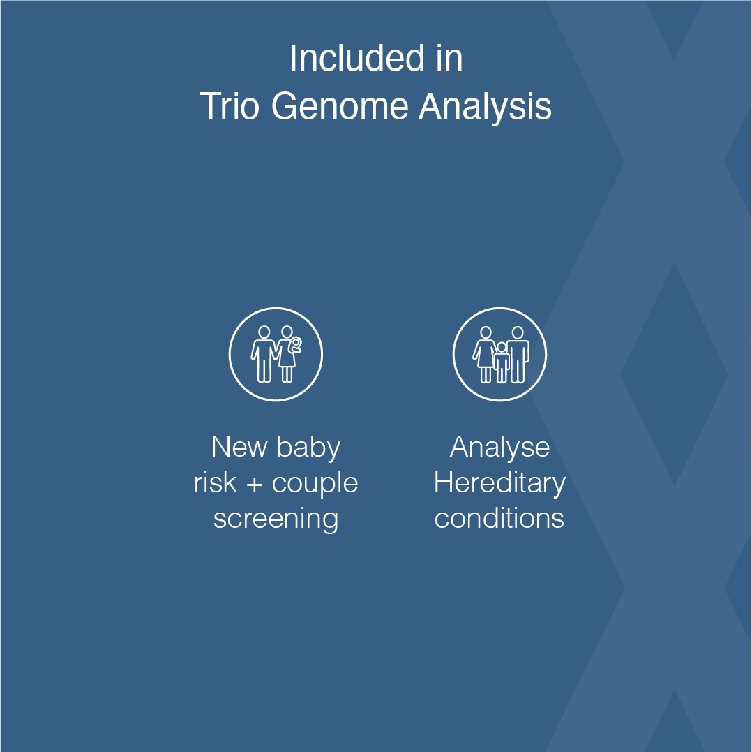 Trio Genome Analysis