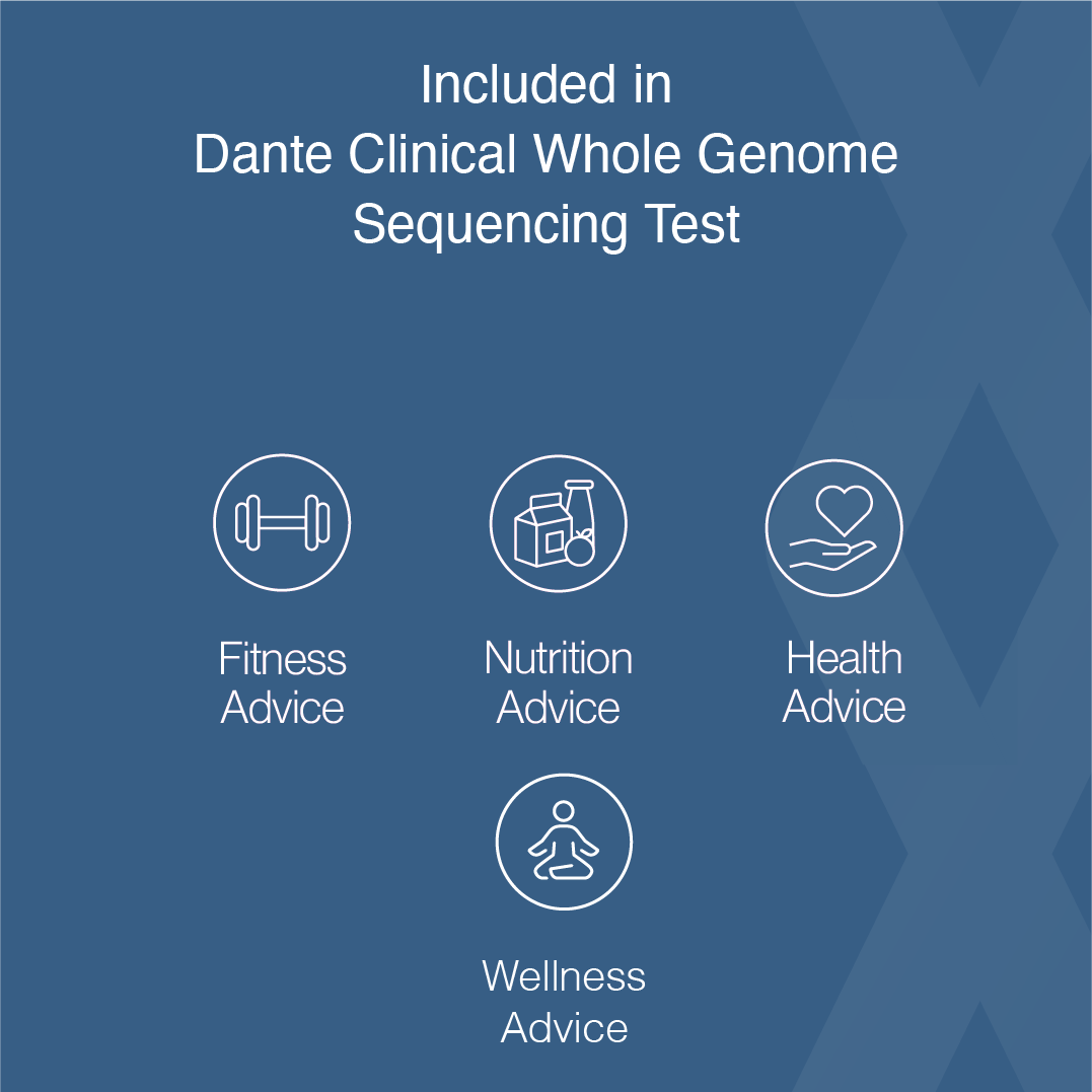 Dante Clinical Whole Genome Sequencing Test